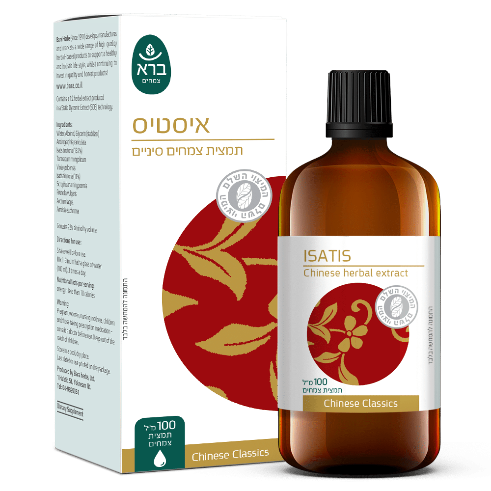 מסורת עתיקה, פתרונות מודרניים: הכירו את הסדרה הסינית של ברא צמחים