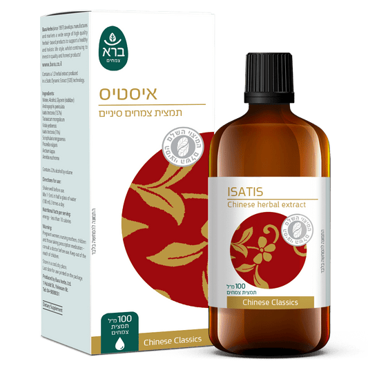 מסורת עתיקה, פתרונות מודרניים: הכירו את הסדרה הסינית של ברא צמחים